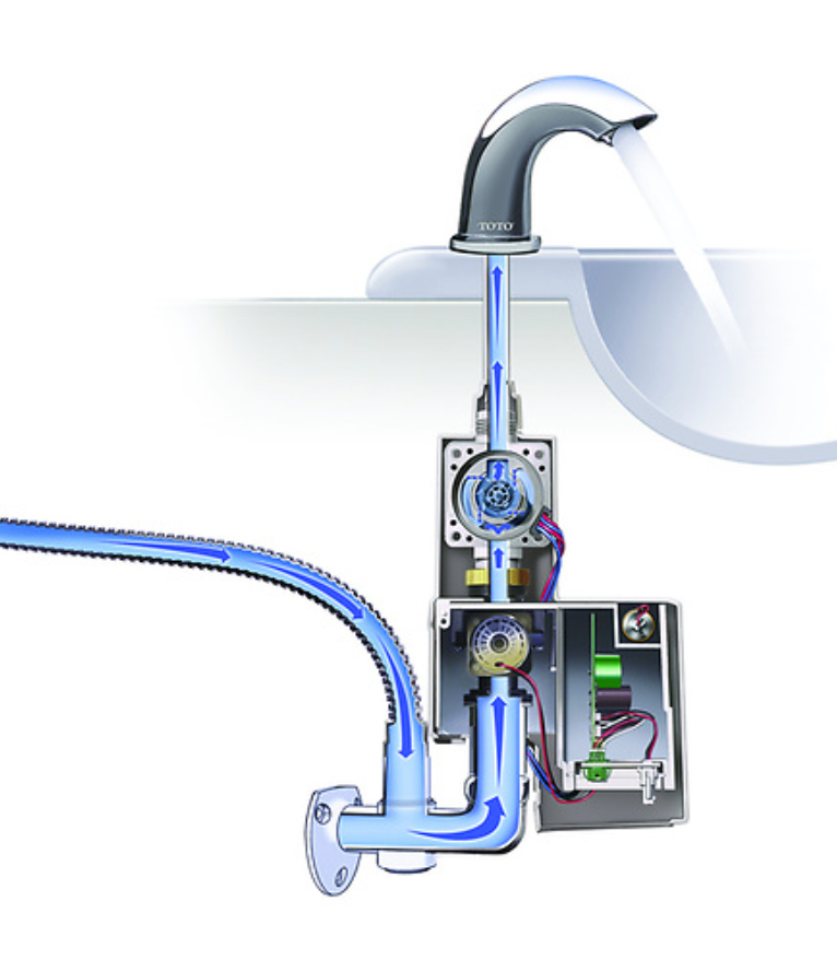 The Benefits Of Toto Touchless Faucets Hygiene Convenience And